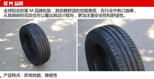 国产10款轮胎评测视频,10款热门轮胎性能大比拼