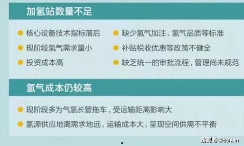 国产氢水机开店流程视频,从视频学习开店流程